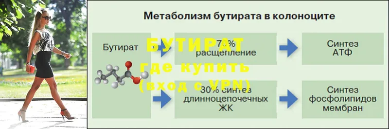 Бутират BDO 33%  MEGA как зайти  Дмитриев 